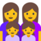 Family: Woman, Woman, Girl, Girl emoji on Google